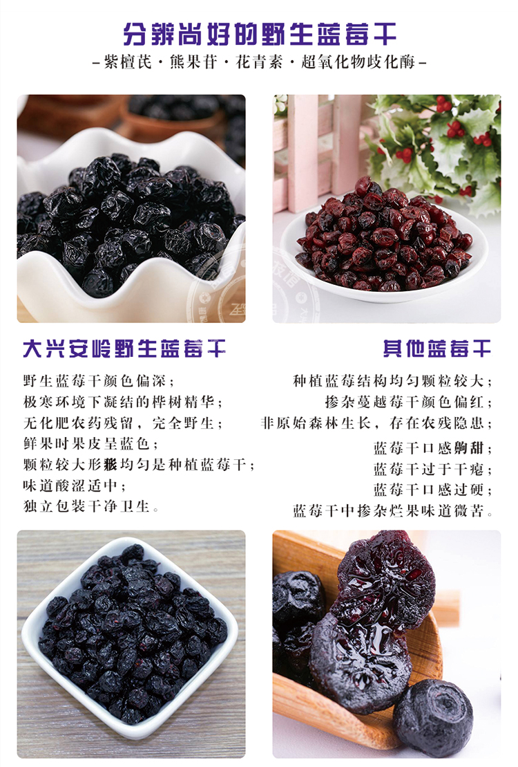 l01hb 野生蓝莓干(无糖)大自然的味道
